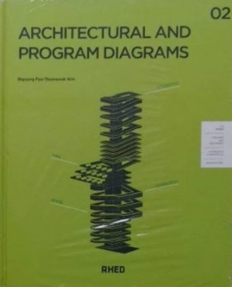 Architectural and Program Diagrams - Miyoung Pyo, Seonwook Kim