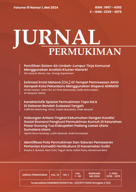 Jurnal Permukiman - 