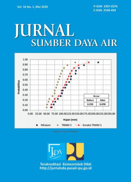 Jurnal Sumber Daya Air - 