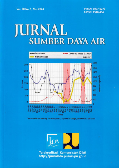 Jurnal Sumber Daya Air Vol. 20 No.1, Mei 2024 - Direktorat Jenderal Sumber Daya Air, Direktorat Bina Teknik Sumber Daya Air