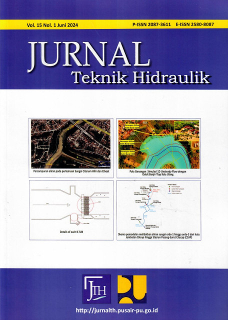 Jurnal Teknik Hidraulik Vol. 15 No.1 Juni 2024 - Direktorat Jenderal Sumber Daya Air, Direktorat Bina Teknik Sumber Daya Air